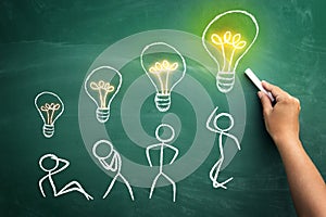 Developing Idea in process